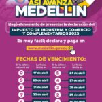 Impuesto Industria y Comercio: Plazos Finales en Medellín